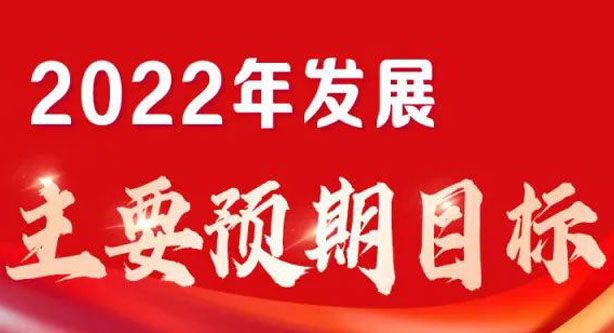 2022政府工作报告：这些数字，振奋人心